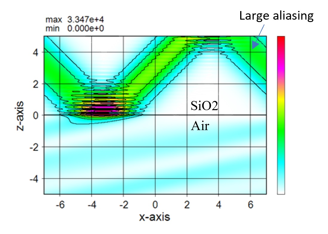 wsr's example01